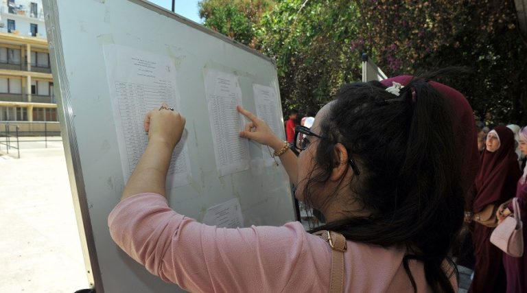 Résultats du Bac