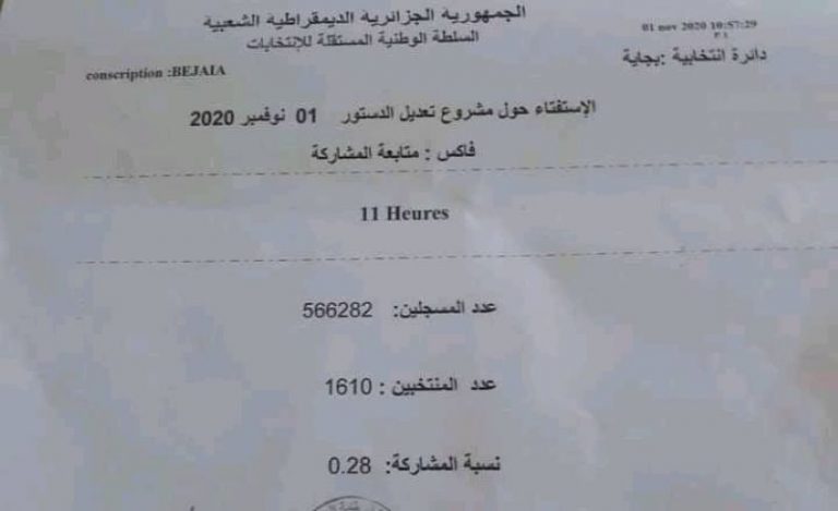 La Kabylie ne se reconnait plus dans l'Algérie